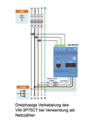 Victron VM-3P75CT Energy Meter 3-phasiger Stromzähler 75A/phase